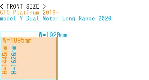 #CT5 Platinum 2019- + model Y Dual Motor Long Range 2020-
